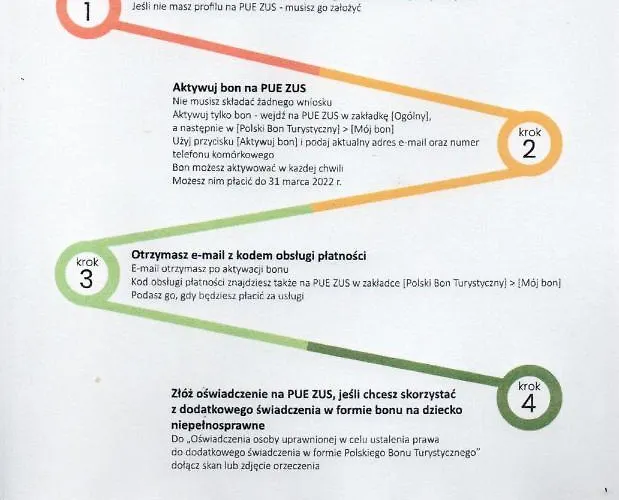 Wanda 스자브노-즈드로이